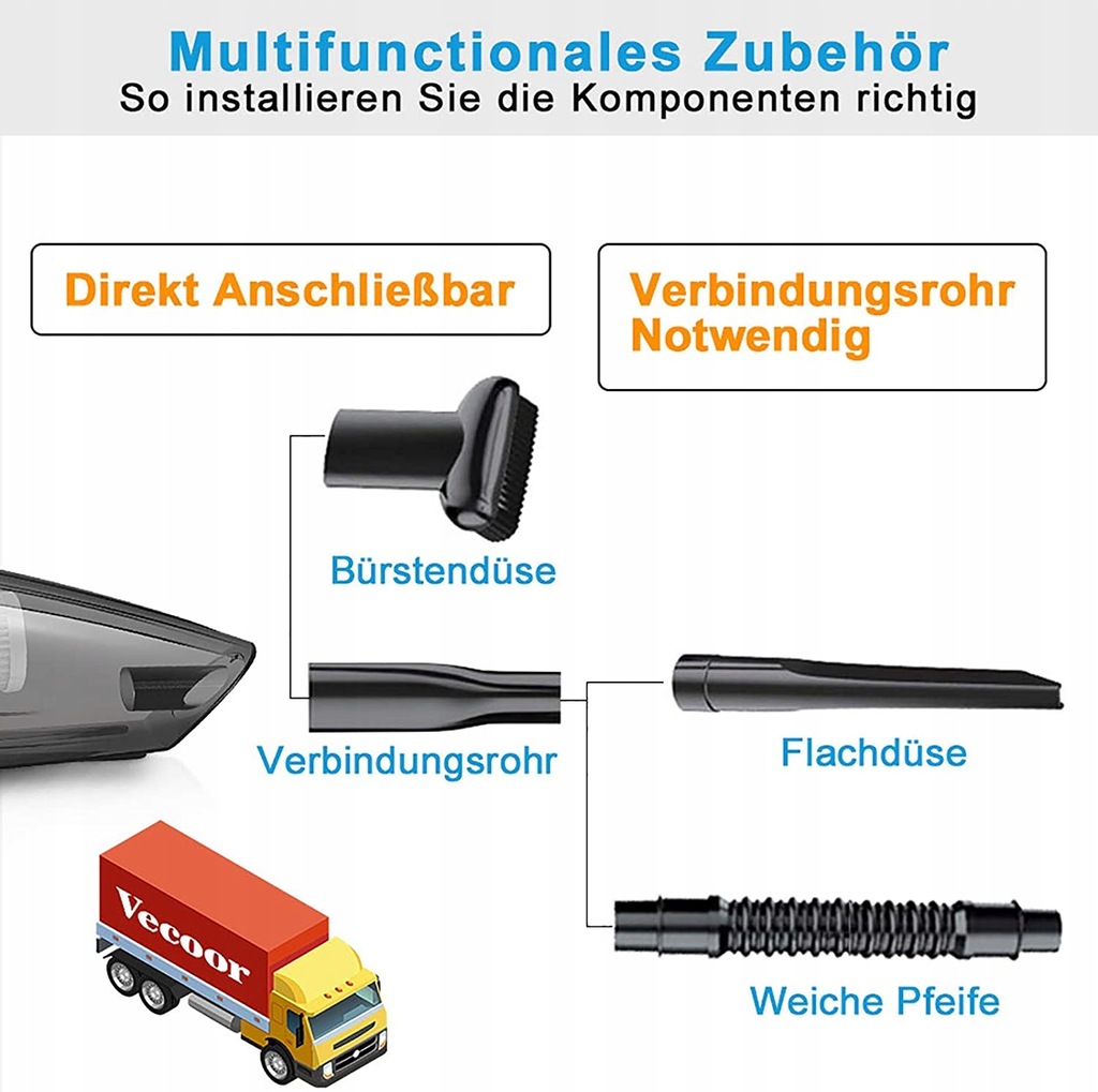 Bezprzewodowy ręczny odkurzacz VECOOR MZ-5233120 W - obrazek 5